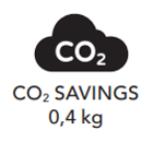 ekoplaza-biologisch-katoenentas-co2savings