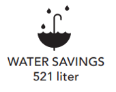 ekoplaza-biologisch-katoenentas-watersavings