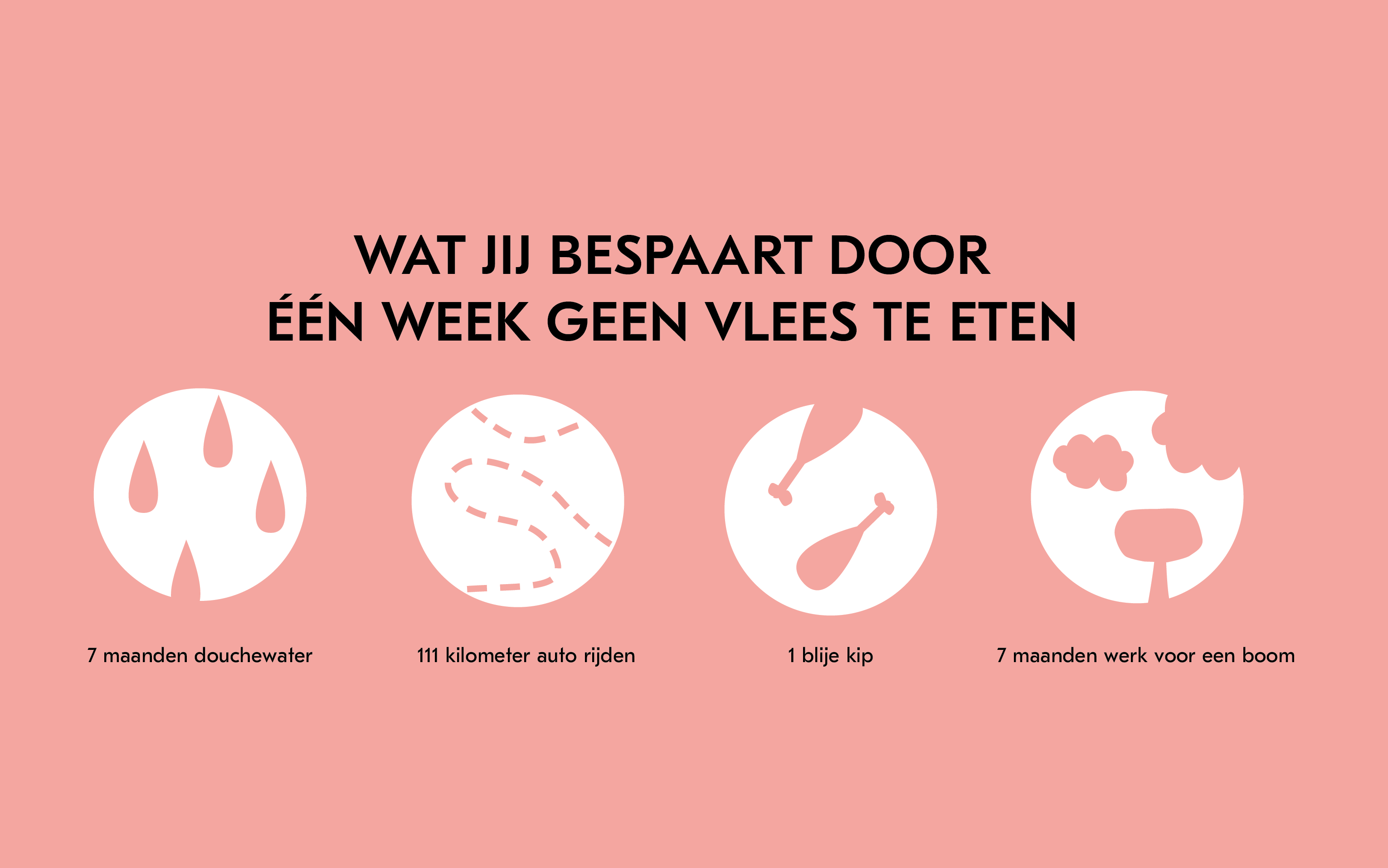 week-zonder-vlees