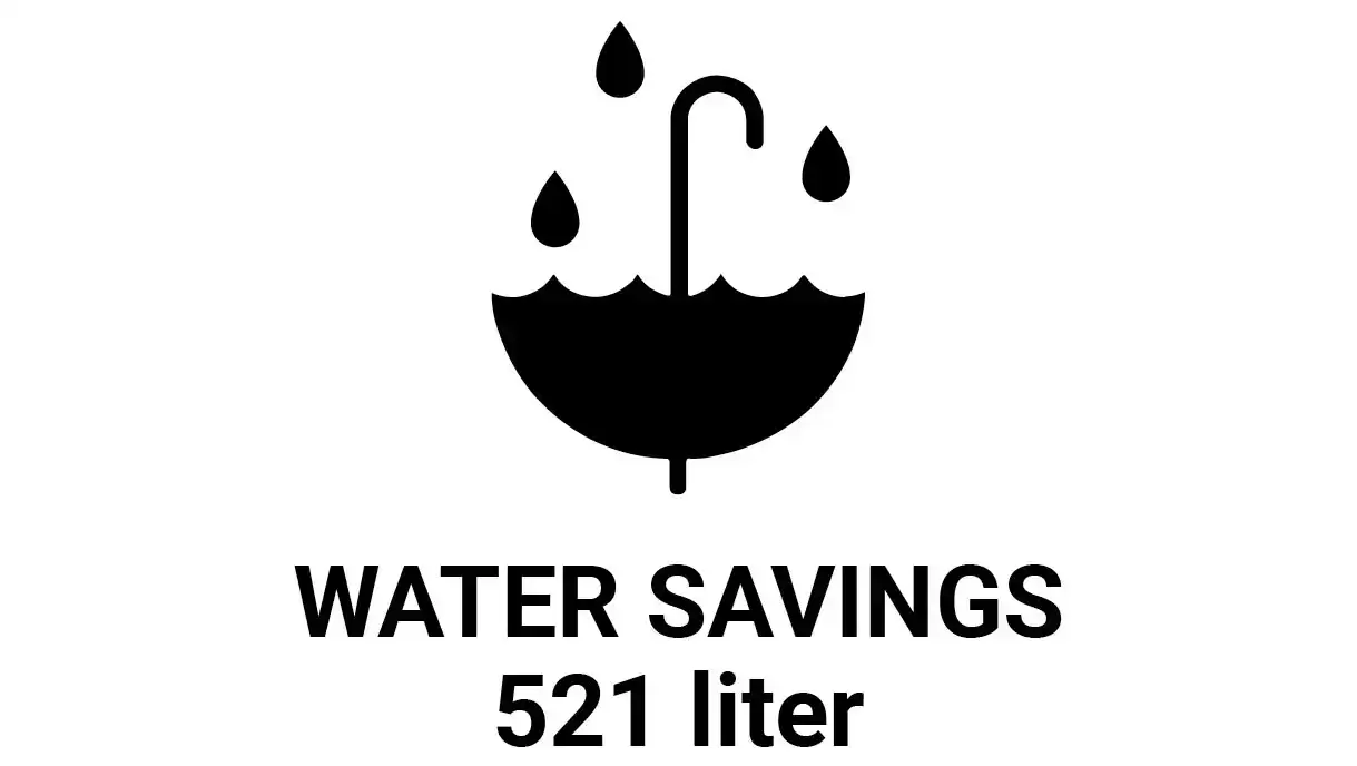 ep_tegeltje_iconen_savings3