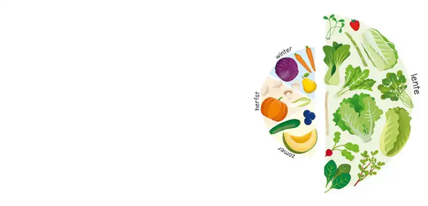 groente en fruit uit de lente