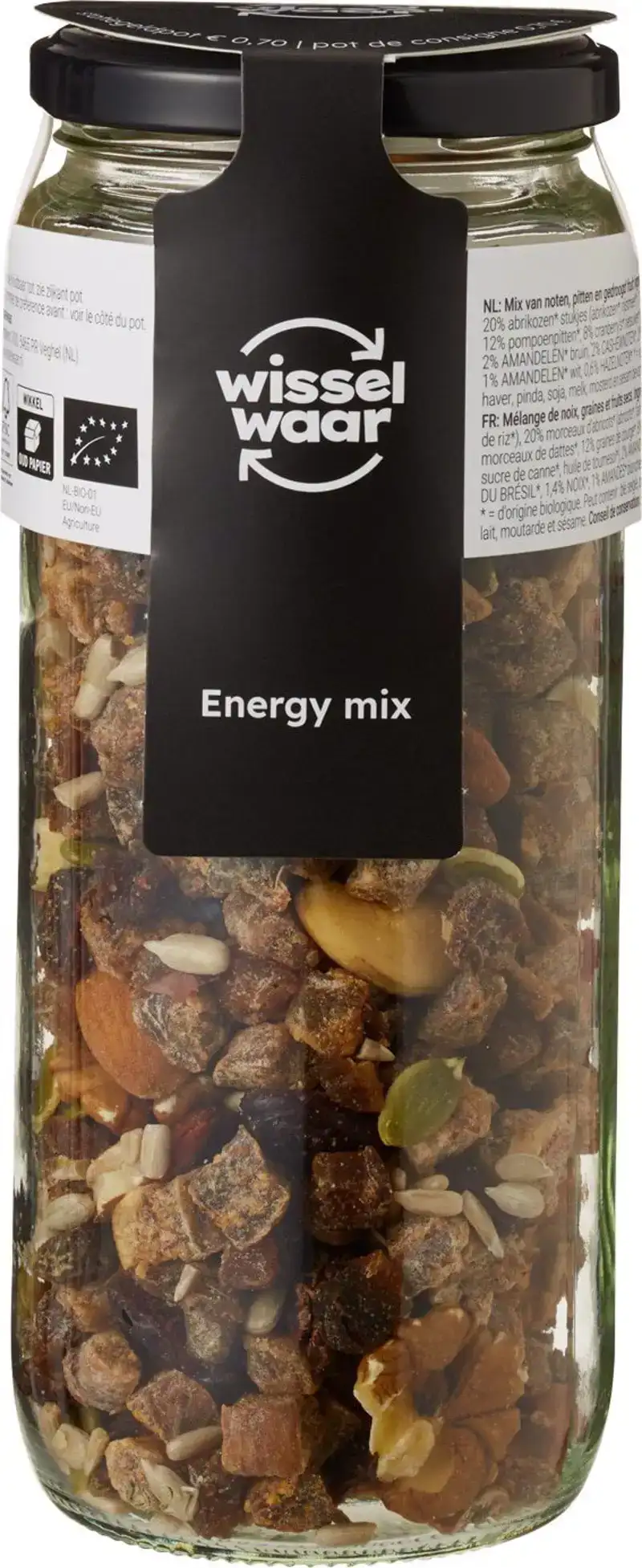 Energy mix