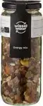 Energy mix