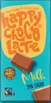 Melkchocolade