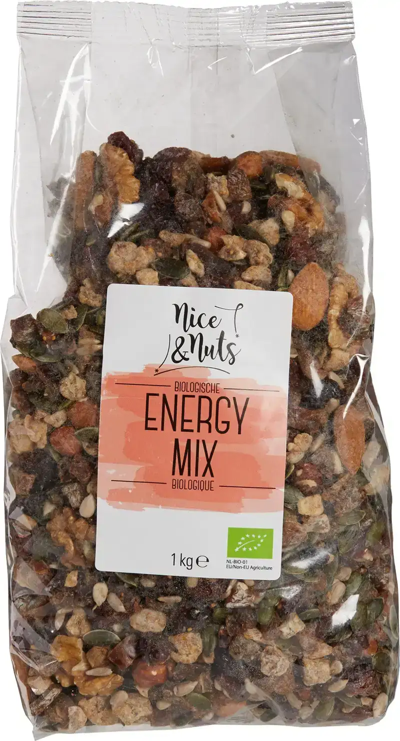 Energy mix