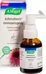 Echinaforce immuunspray