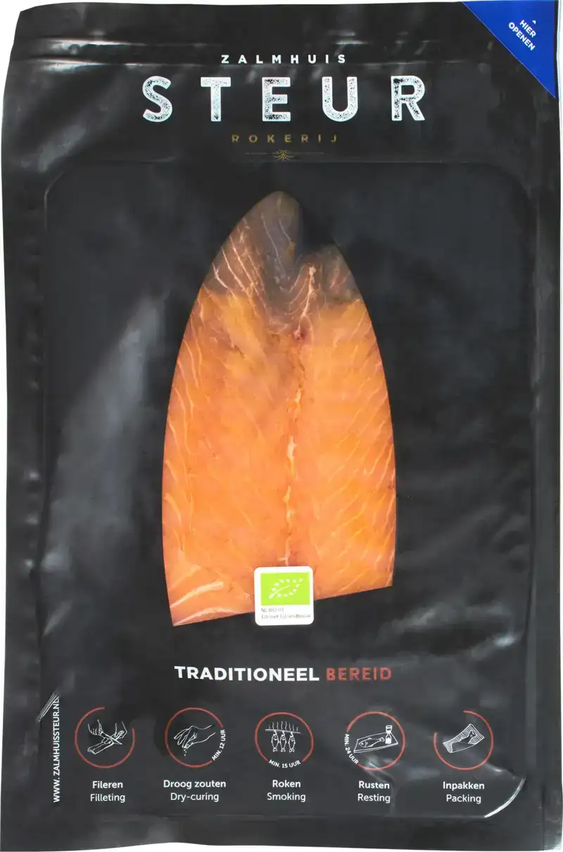 Gerookte zalm