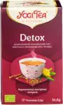 Kruidenthee detox